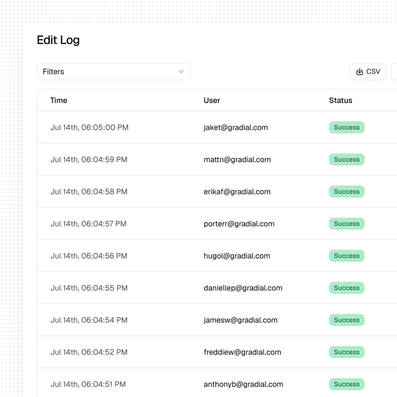 Gradial edit log showing timestamps, users, and successful actions