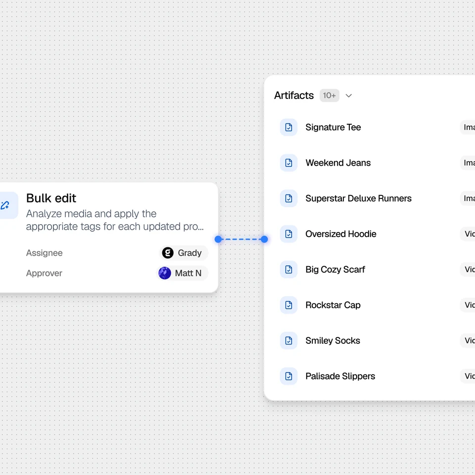 Gradial workflow connecting a bulk edit task with its resulting artifacts