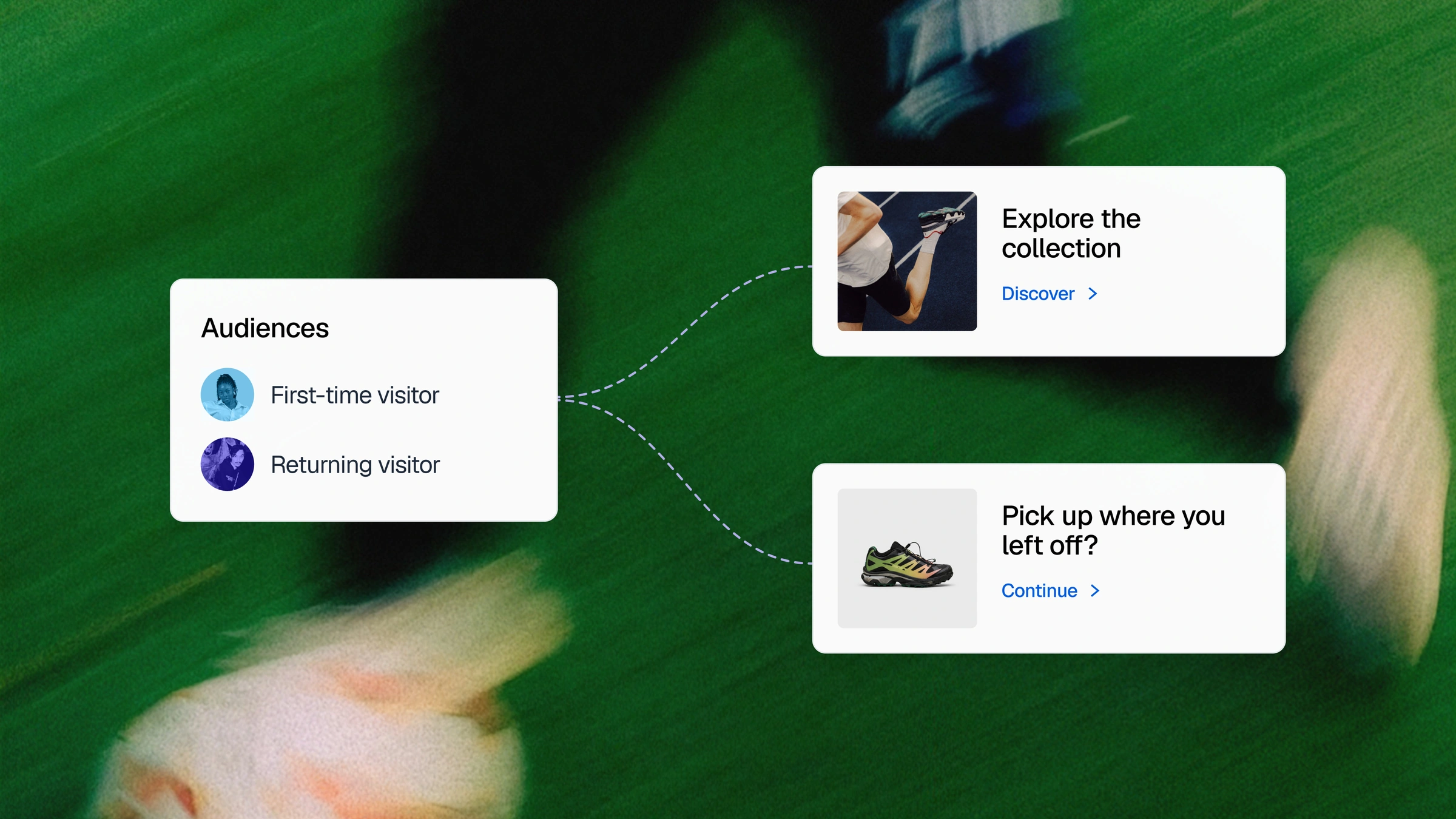 First-time and returning visitors connected to different retail product messages and offers.